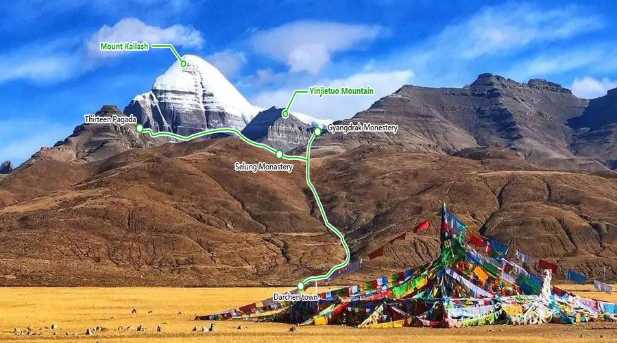 Inner Cora Parikrama Of Mount Kailash ShivenHolidays